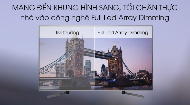 Sony 85X9500G - Công nghệ hình ảnh 5